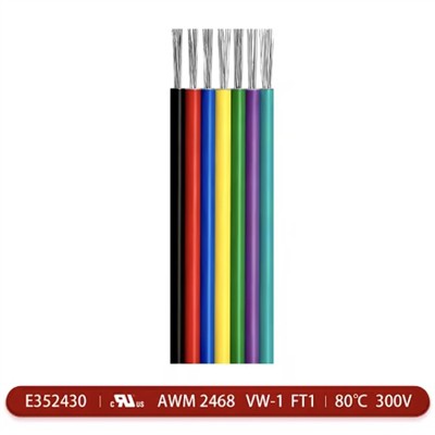 Niydocyniōno 'elektrōniczno linijo ôchrōny' : kabel UL2468, Krywajōncy małe sekrety, kerych niy w...