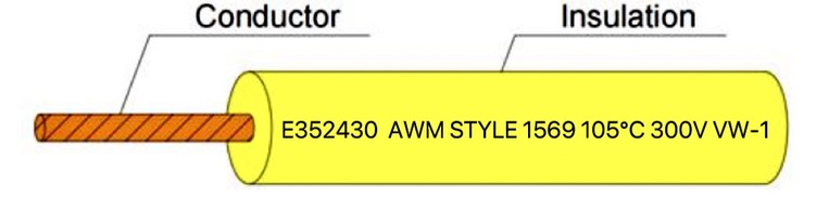 UL1569 PVC Insulated AWM Electrical Wire UL1569 PVC Insulated AWM Electrical Wire