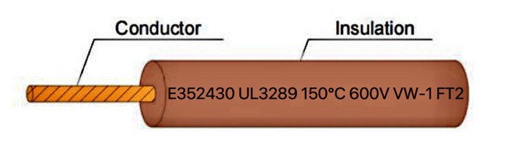 UL3289 XLPE Halogen-Free Electrical Wire UL3289 XLPE Halogen-Free Electrical Wire