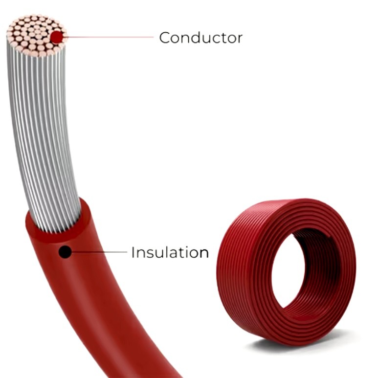 UL1571 PVC Flexible Stranded Electrical Wire UL1571 PVC Flexible Stranded Electrical Wire