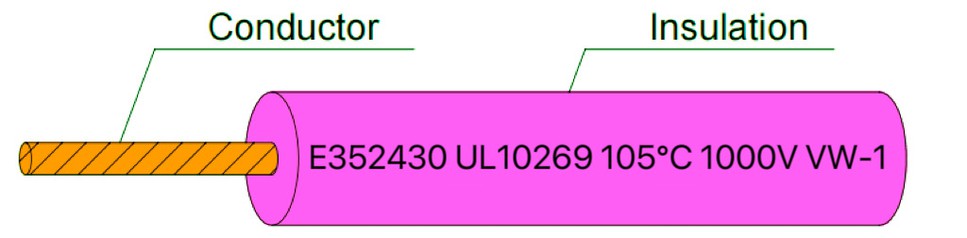 UL10269 Solar Earth Cable UL10269 Solar Earth Cable
