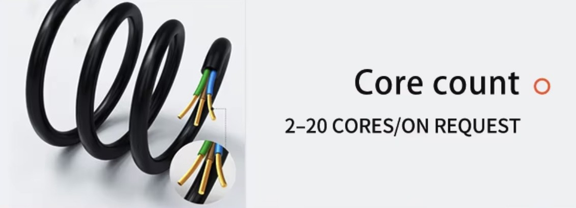 Customized Wire Customized Wire