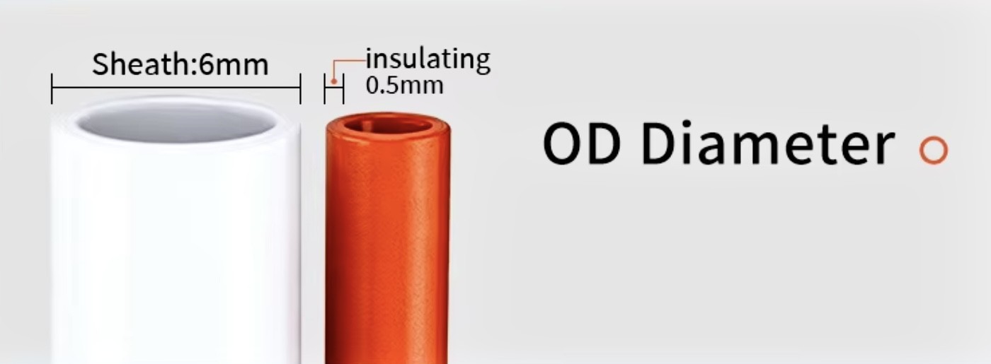 Factory Customized Wire Factory Customized Wire